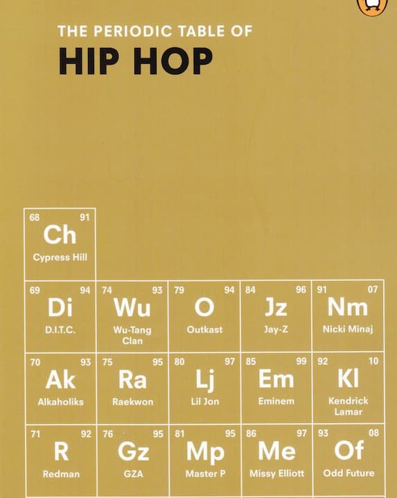The periodic table of hip hop