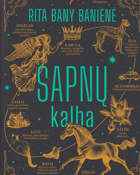 Sapnų kalba 